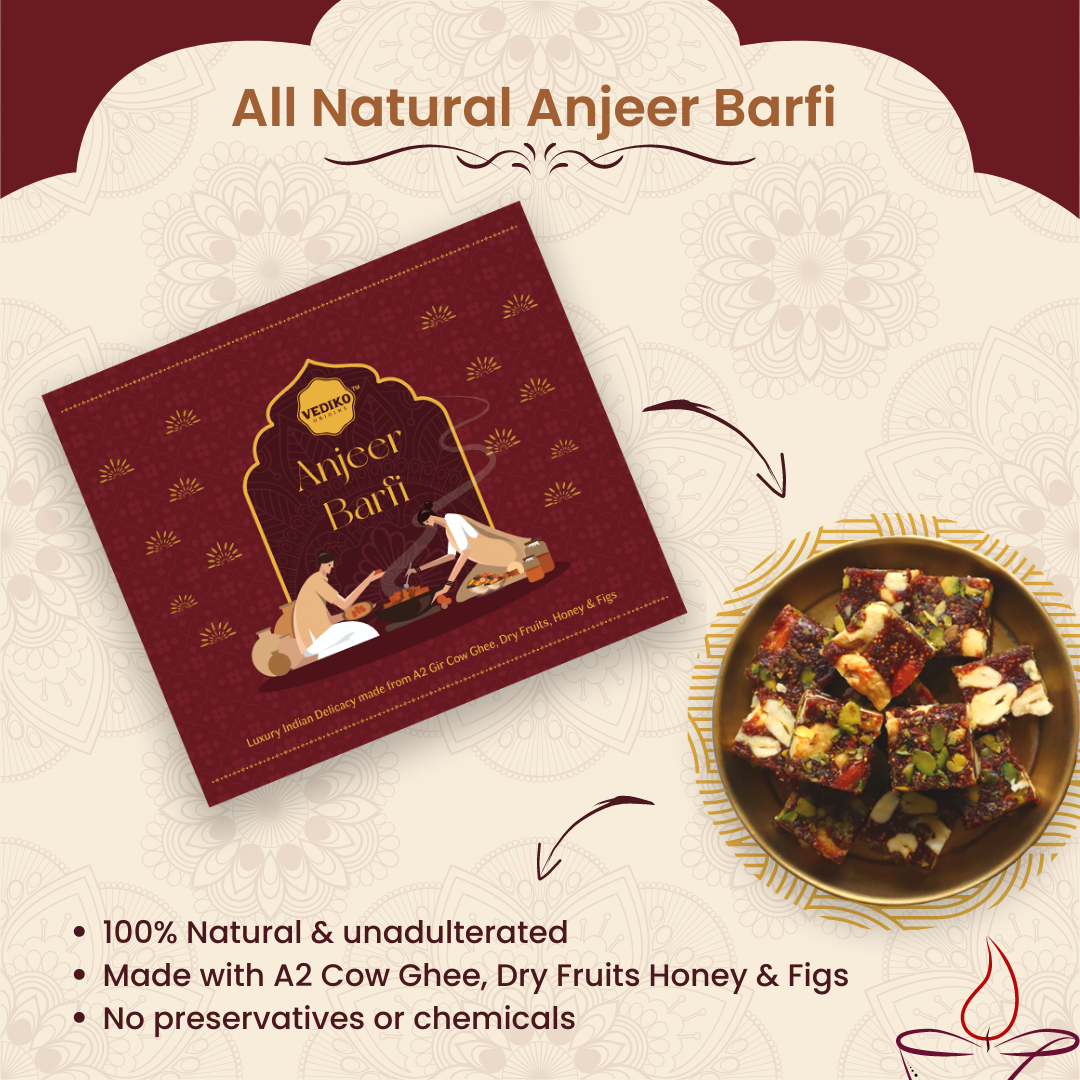 Anjeer Barfi