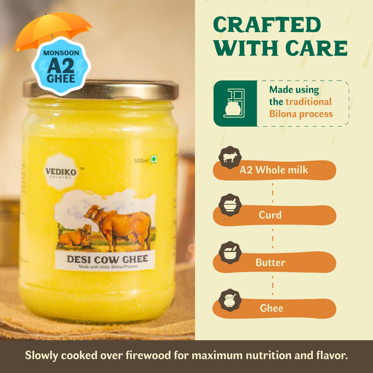 Gir Cow Ghee (Monsoon Edition)